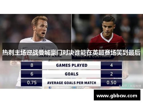 热刺主场迎战曼城豪门对决谁能在英超赛场笑到最后
