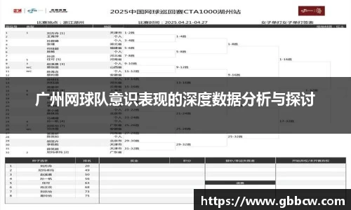 广州网球队意识表现的深度数据分析与探讨