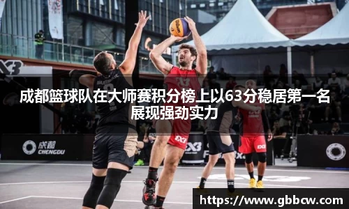 成都篮球队在大师赛积分榜上以63分稳居第一名展现强劲实力