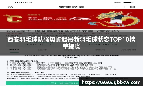 西安羽毛球队强势崛起最新羽毛球状态TOP10榜单揭晓